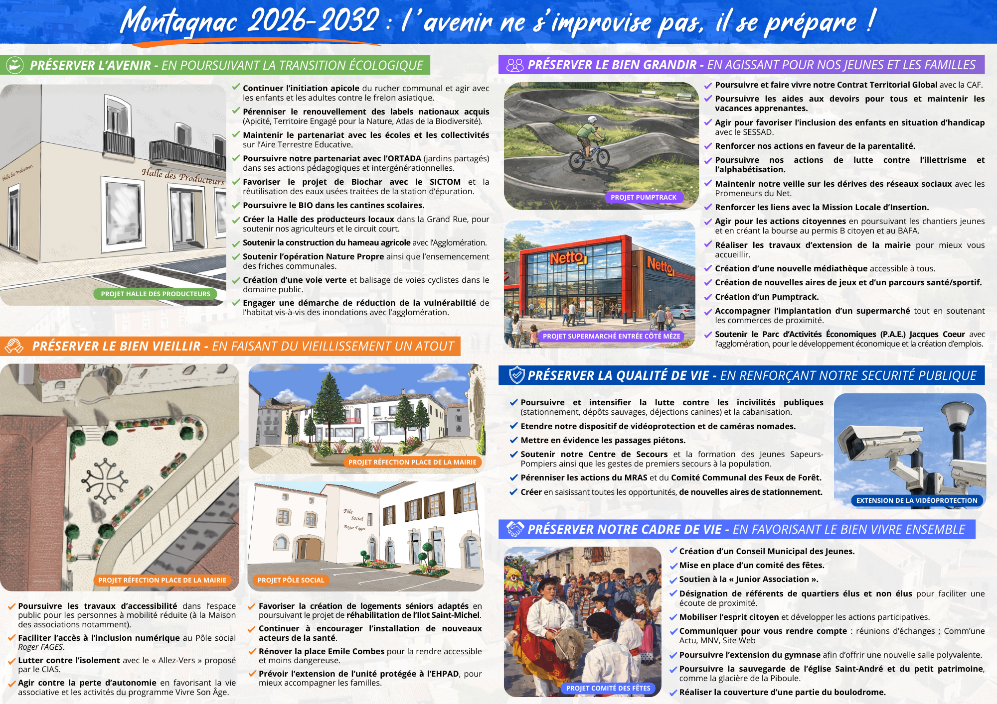 Notre projet complet en 5 axes